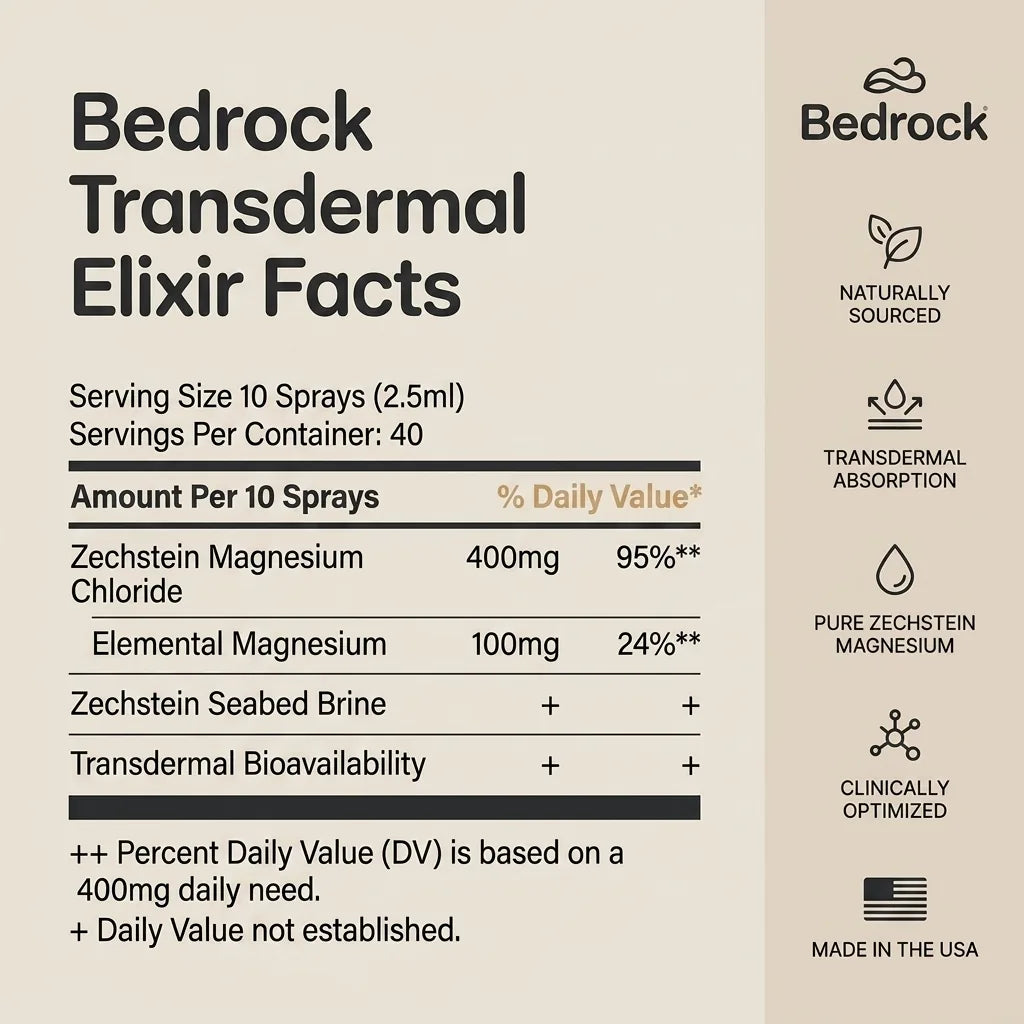 Supplement facts